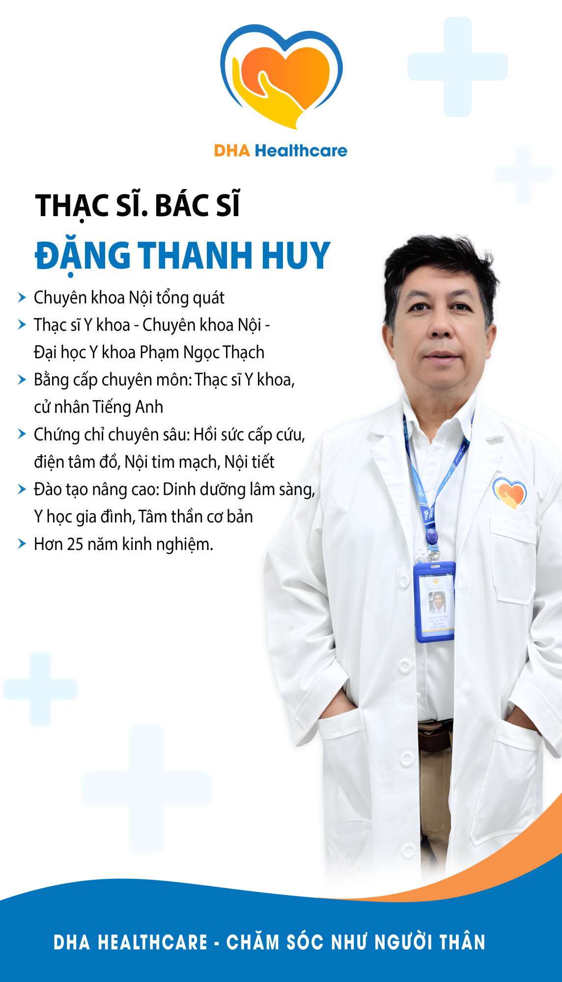THS.BS. ĐẶNG THANH HUY